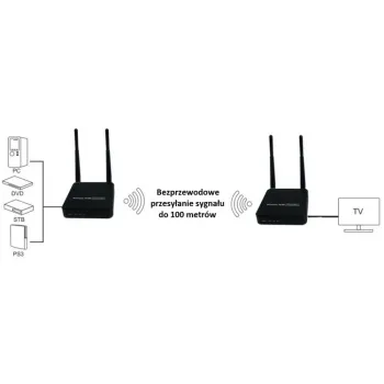 Bezprz. transmiter HDMI Spacetronik SPH-SC100ECO