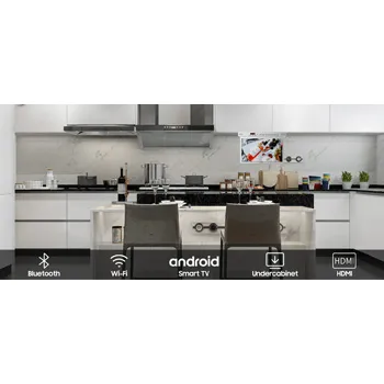 SYLVOX 15.6