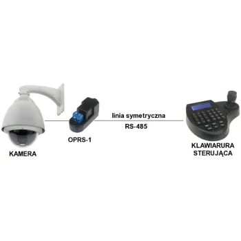 OGRANICZNIK PRZEPIĘĆ OPRS-1