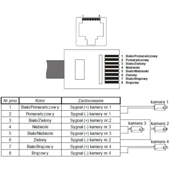 TRANSFORMATOR WIDEO TR-16