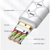 Kabel USB-A - micro-USB LDNIO 15cm biały LS50M