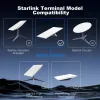 Spacetronik SSK3 kabel LAN Starlink Gen3 15m
