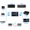 Konwerter HDMI na SCART Spacetronik SPH-SCO2