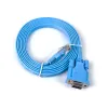 Kabel konsolowy CISCO RJ45 na RS232