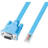 Kabel konsolowy CISCO RJ45 na RS232