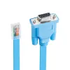 Kabel konsolowy CISCO RJ45 na RS232