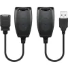 Przedłużacz USB na LAN CAT 5e/6/6A Goobay do 40m