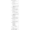 Multimetr cyfrowy TrueRMS 10A 600V PeakTech 1041