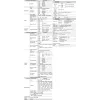 Oscyloskop cyfrowy 2CH 10MHz 100MS/s PeakTech 1401