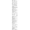 Multimetr cyfrowy DCV ACV DCA ACA PeakTech 2005A