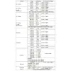 Cyfrowy Miernik Cęgowy 1000V 1000A PeakTech 1665