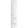 Multimetr cyfrowy i Miernik 5w1 PeakTech 2180