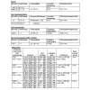 Cyfrowy Tester Izolacji 1000V PeakTech 2695