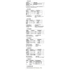 Multimetr z testerem sieci LAN PeakTech 3365