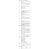 Multimetr cyfrowy 10A 600V dioda PeakTech 3350