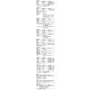 Multimetr cyfrowy z bargrafem i USB PeakTech 4390