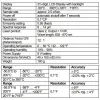Cyfrowy Miernik Temperatury z IR PeakTech 4965