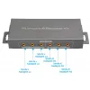 Przedłużacz pilota IR Repeater Multi-zone SP-IR36