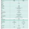 Stacja POLYTRON PXU 848 C 8xS2/T2/C na 8xDVB-C CI