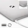 Adapter USB-C na USB-C (beczka) Goobay CZARNY
