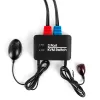 Switch KVM USB + HDMI 2/1 Spacetronik SPH-KVM21