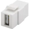Złącze Keystone przedłużenie kabla USB
