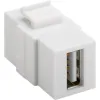 Złącze Keystone przedłużenie kabla USB
