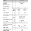 Wzmacniacz wielozakresowy TV ALCAD CA-210 24V