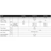 Zasilacz ALCAD AL-100 24V 100mA do wzmacniaczy 24V