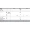 Zasilacz ALCAD AL-105 12V 100mA do wzmacniaczy 12V