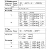 Cyfrowy Miernik Temperatury 2w1 z IR PeakTech 4950