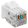 Złącze Keystone RJ45 CAT 5e UTP zaciskane