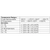 Profesjonalny Miernik Temperatury IR PeakTech 5045