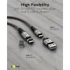 Kabel magnetyczny 2.0 2w1 Goobay 2xUSB-C 1xUSB-A