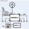 NET Class Multiswitch EMP-Centauri MS5/6NEU-4 PA12