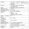 Miernik środowiskowy 5w1 z IR USB SD PeakTech 4955