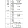 Cyfrowy Miernik Cęgowy z Bluetooth PeakTech 1670