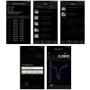 Cyfrowy Miernik Cęgowy z Bluetooth PeakTech 1670