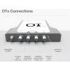 Zestaw optyczny FibreIRS Global Invacom OTx KIT