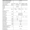 Wzmacniacz Alcad WWK FM BIII-VHF 3xUHF CA-663 LTE