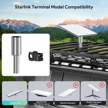 Aluminiowy Uchwyt montażowy SSA03 do Starlink Mini