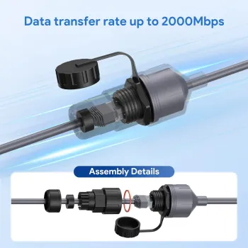 Starlink SPX przedłużacz do RJ45 StarLink Gen 3