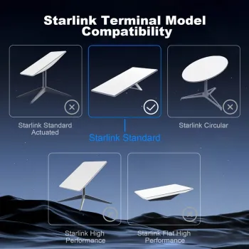 Spacetronik SSK3 kabel LAN Starlink Gen3 15m