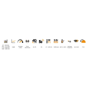 Szerokopasmowa antena morska Poynting OMNI-904