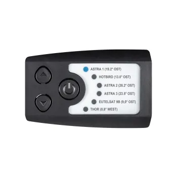 Caravanman 65 Premium V2