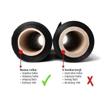 Folia stretch czarna 9kg netto zestaw 6x1.5 kg