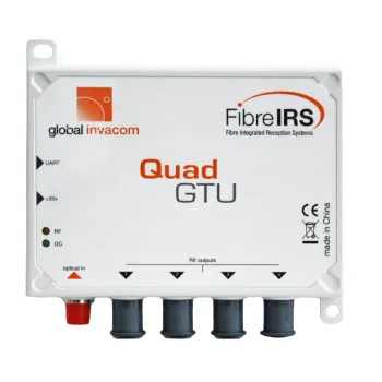 GI-FibreIRS odbiornik Quad GTU Mark III + zas. 20V