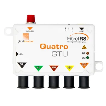GI-FibreIRS odbiornik optyczny Quatro GTU Mark III
