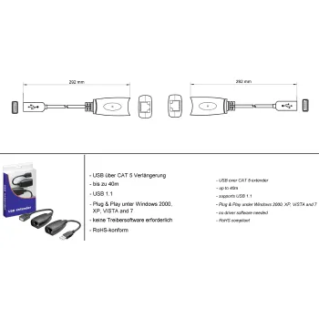 Przedłużacz USB na LAN CAT 5e/6/6A Goobay do 40m