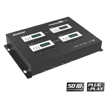 Modulator 4x HDMI do 2x DVB-T/C/ISDB-T EDISION